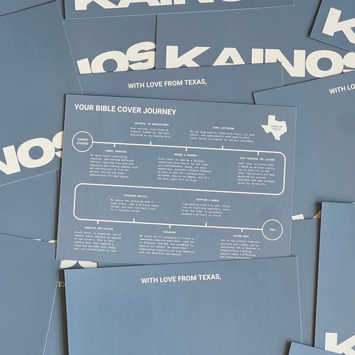 WHITE ICY BLUE BOUCLÉ BIBLE COVER